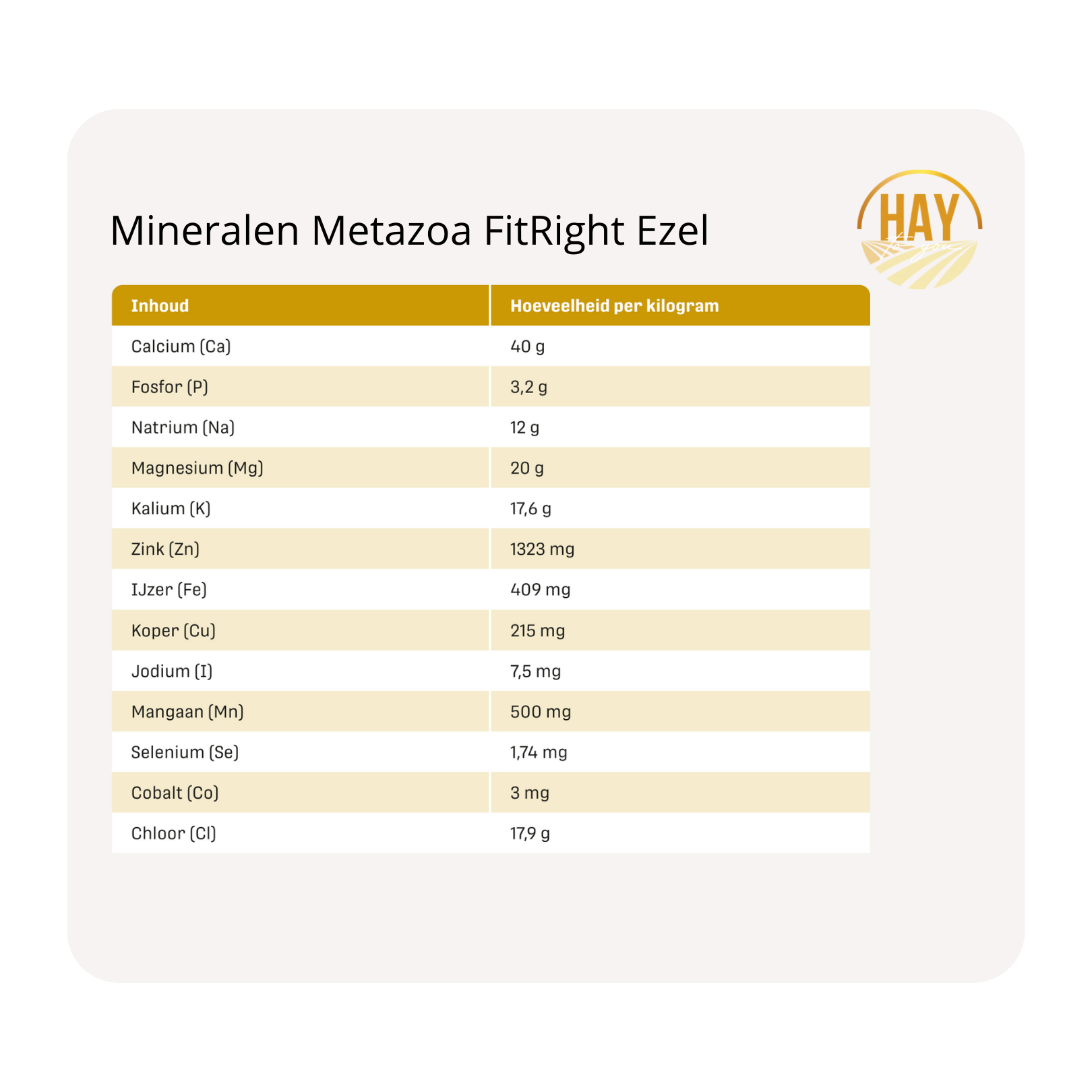 Mineralen Metazoa Fitright ezel krachtvoer en supplementen.png.png